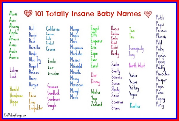 101 Totally Insane And Strange Baby Names | Kids Making Change